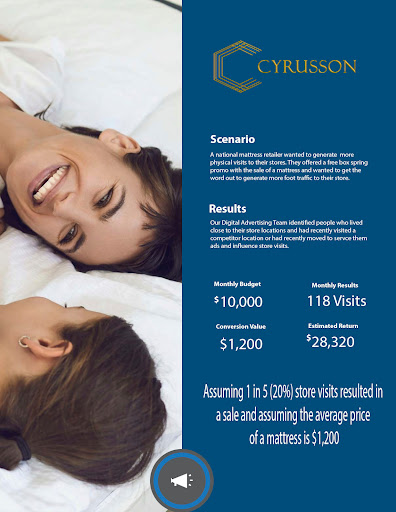 Cyrusson Inc image