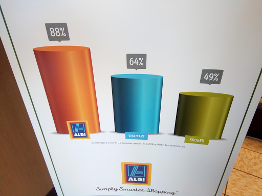 Supermarket «ALDI», reviews and photos, 256 2nd St S, Waite Park, MN 56387, USA