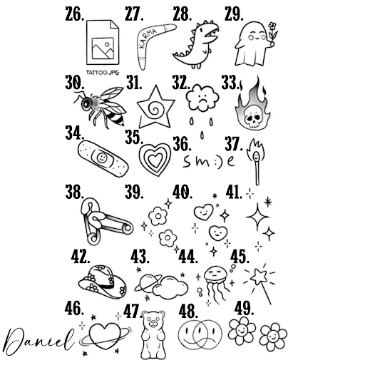 Explore tattoo ideas aries, creative tattoo ideas in San Antonio, available at Twisted Tattoo