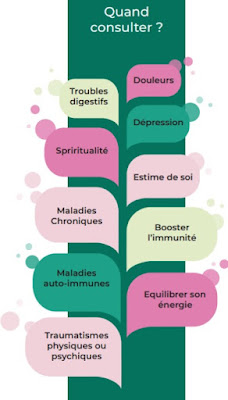 Sophrologue / Maître Reiki - Gwenaëlle Vasselin - Toulouse et alentours à Colomiers