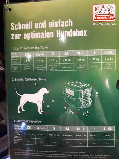 Geschäfte für Hundebekleidung Munich