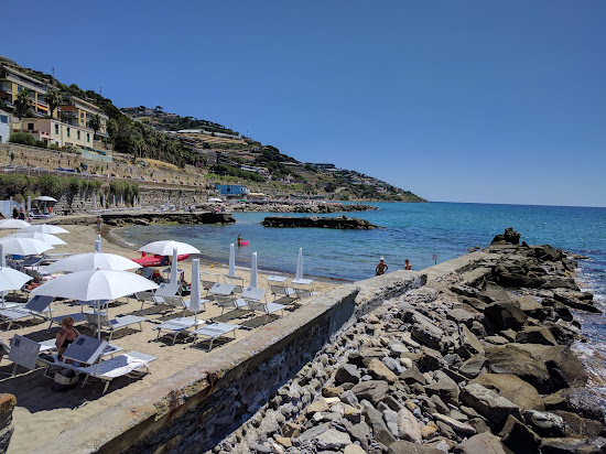 Spiaggia Tre Ponti