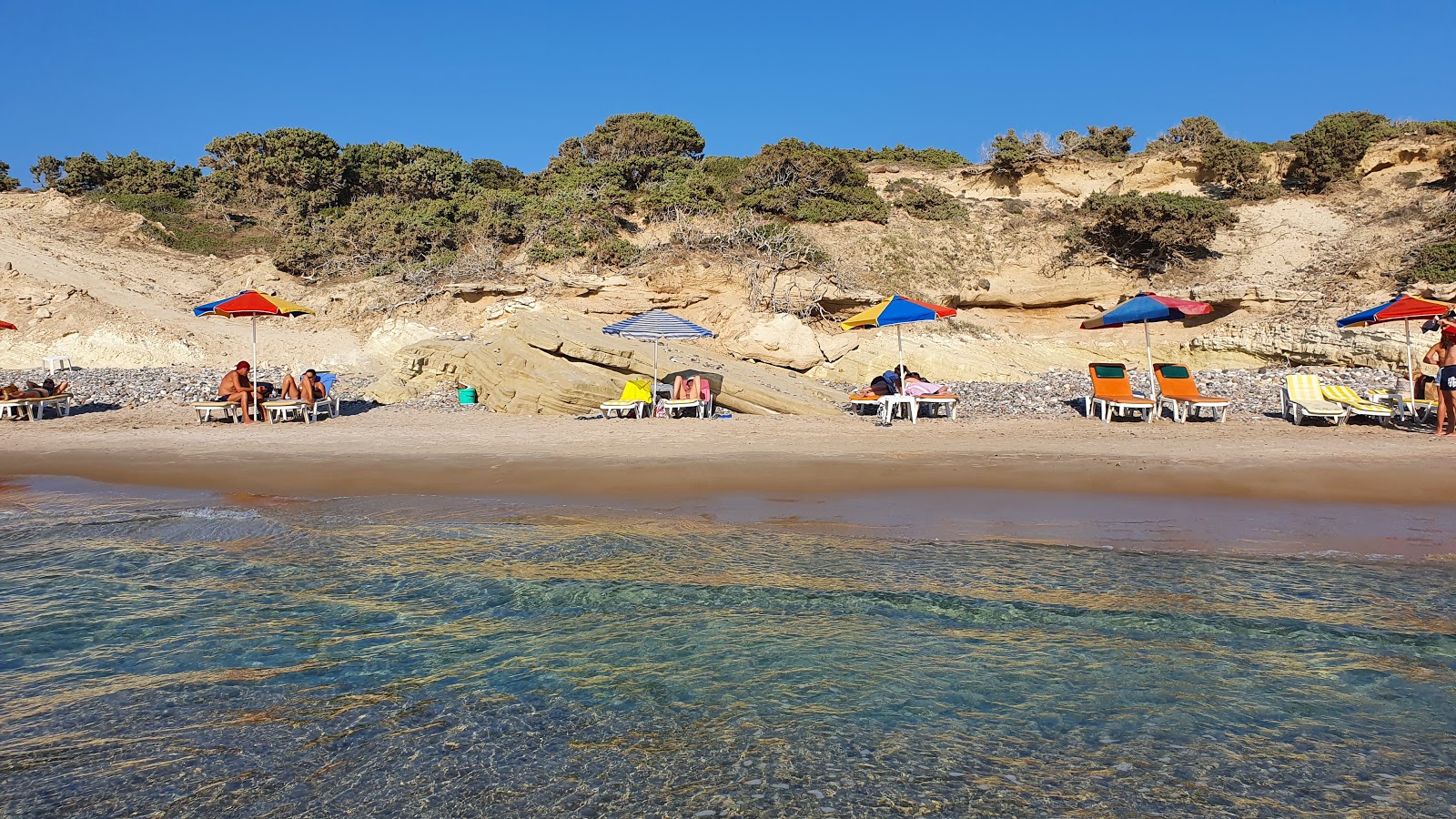 Photo de Agios Theologos beach zone des équipements