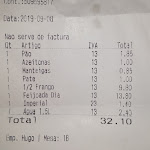 Photo n°1 de l'avis de Xan.V fait le 08/09/2019 à 21:47 sur le  O Martinho à Zambujeira do Mar