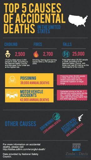 Personal Injury Attorney «Robinette Legal Group, PLLC», reviews and photos