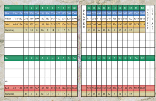 Golf Course «Mill Quarter Plantation Golf Course», reviews and photos, 1525 Mill Quarter Rd, Powhatan, VA 23139, USA