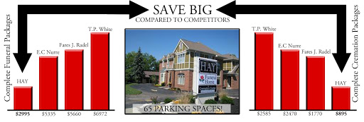 Funeral Home «Hay Funeral Home & Cremation Center», reviews and photos, 7312 Beechmont Ave, Cincinnati, OH 45230, USA