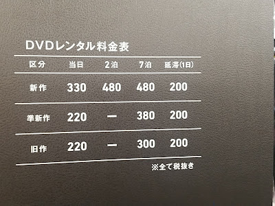 [10000ダウンロード済み√] tsutaya 料金表 2018 150145