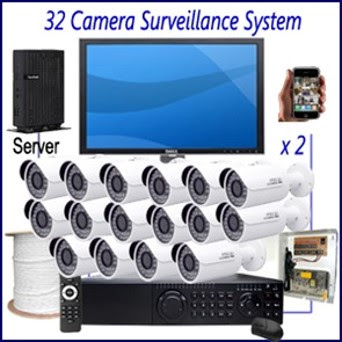 Peek-A-Boo Surveillance Security Cameras