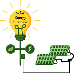 Online Solar Business Training