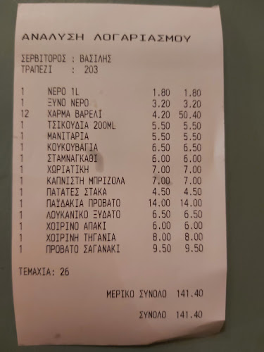 Ακροβάτης - Εστιατόριο