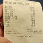 Photo n°5 de l'avis de Desiree.. fait le 24/08/2021 à 08:38 sur le  L'Incanto à Bari