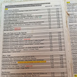 Photo n°7 de l'avis de Evita.a fait le 07/06/2023 à 13:54 sur le  Imbiss Stüble Monbachtal à Bad Liebenzell