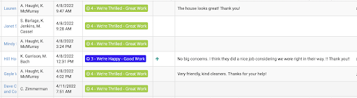 House Cleaning Service «Pink Power Home Cleaning», reviews and photos, OH-718, Troy, OH 45373, USA