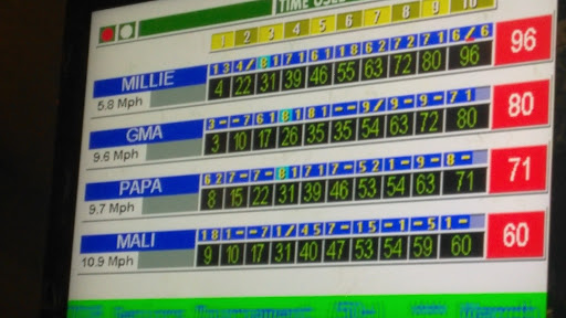 Bowling Alley «Tillamook Bowling Lanes», reviews and photos, 3705 3rd St, Tillamook, OR 97141, USA