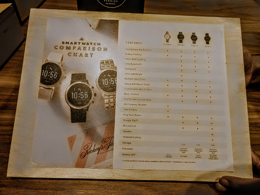 Watch Store «Fossil Store», reviews and photos, 2601 Preston Rd, Frisco, TX 75034, USA