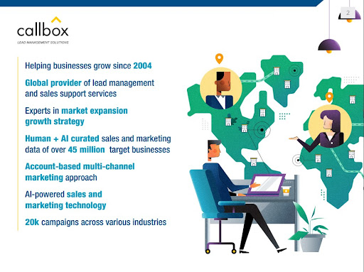 Callbox Lead Management Solutions image