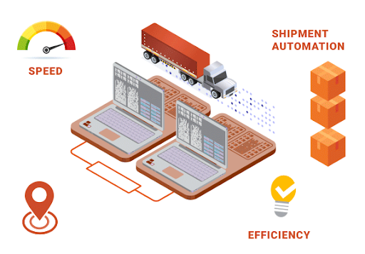 Tai Software - Freight Broker TMS image