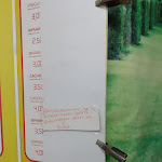 Photo n°5 de l'avis de André.a fait le 09/04/2022 à 08:20 sur le  O Cachorrão à Arrifana