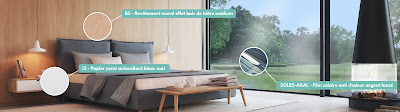 Film-pour-vitre.com à Villars-les-Dombes
