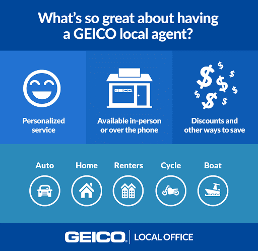 Insurance Agency «GEICO Insurance Agent», reviews and photos