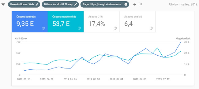 Mezőkövesd, Kosztolányi u. 10, 3400 Magyarország