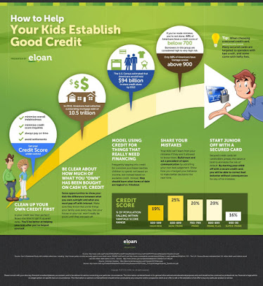 Credit Counseling Service «The Credit Care Company», reviews and photos