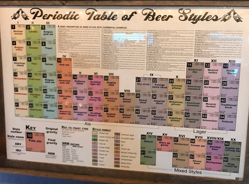 Winery «Backyard Barn Winery & Microbrewery», reviews and photos, 1945 E Co Rd 462, Wildwood, FL 34785, USA