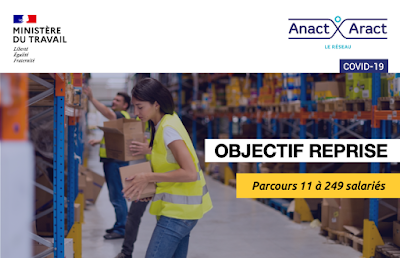 ANTHEOR Conseil en Organisation et Santé au Travail à Lyon