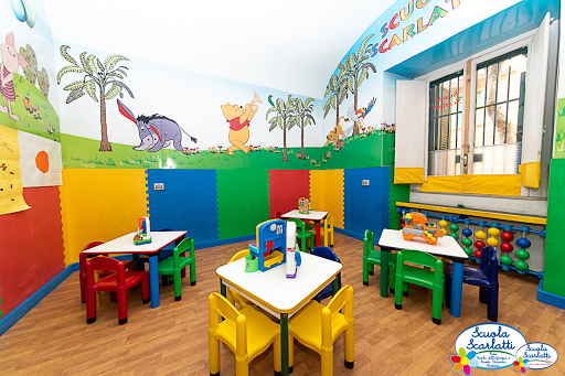 Preschool education schools Naples