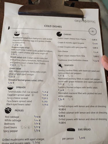 Ακροβάτης - Θεσσαλονίκη