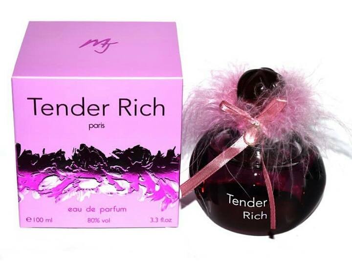 Scentscollection