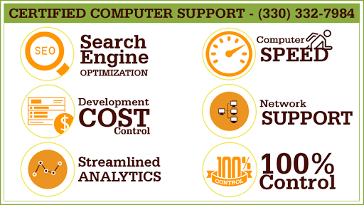 Computer Repair Service «JADE Computer Services», reviews and photos, 550 E 7th St, Salem, OH 44460, USA