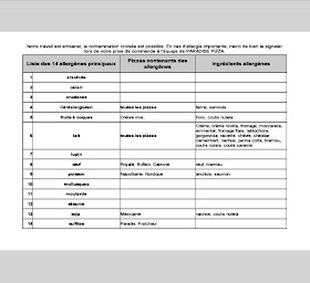 Photo n°9 de Paradise pizza à Montbrison ()