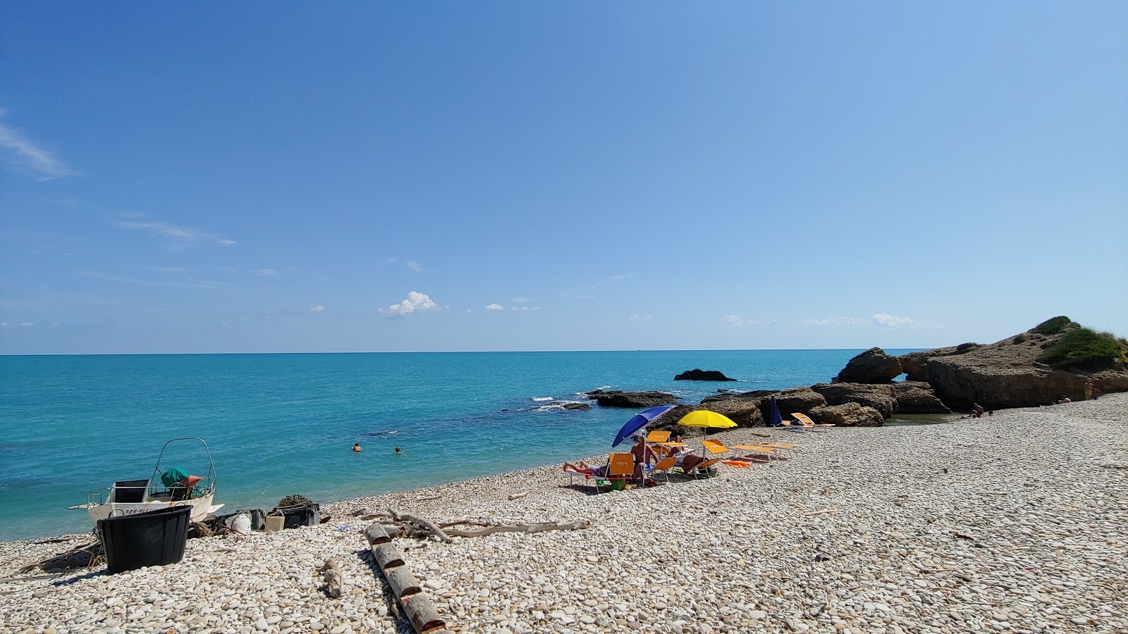 Spiaggia di San Nicola photo #7