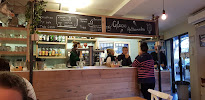 Atmosphère du Restaurant L'Aquarelle à Collioure - n°11