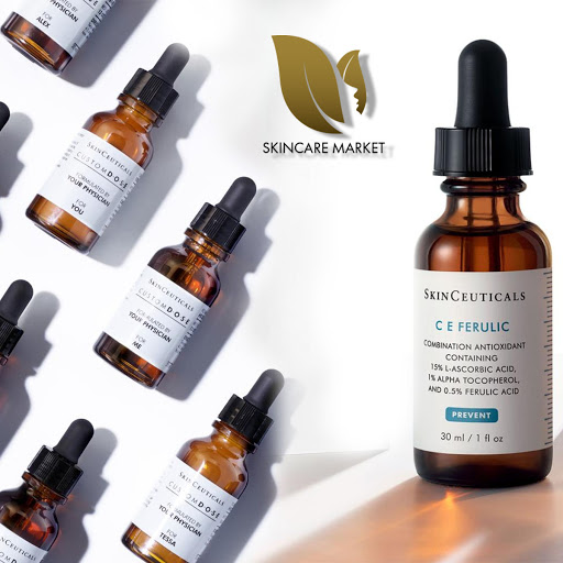 Skincare Market Inc image
