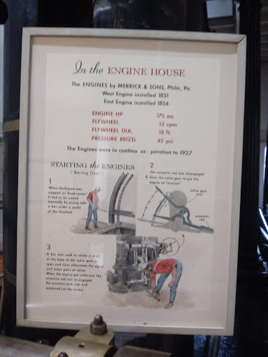 Museum «C & D Canal Museum», reviews and photos, 815 Bethel Rd, Chesapeake City, MD 21915, USA