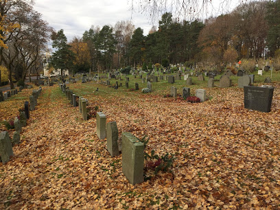 Grefsen kirkegård - Navnet minnelund