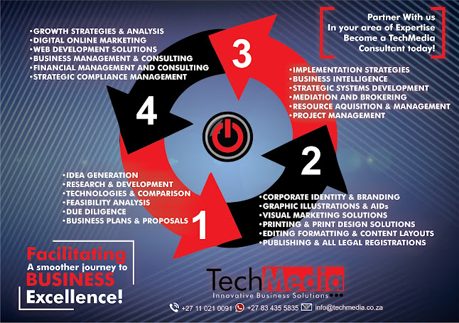 TechMedia IBS. - Randburg