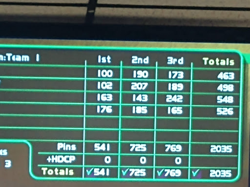 Bowling Alley «AMF Woodstock Lanes», reviews and photos, 108 Woodpark Blvd, Woodstock, GA 30188, USA