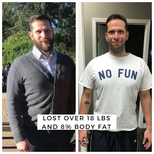 Personal Trainer «The Fitsmith», reviews and photos, 411 E Royal Ln #120, Irving, TX 75039, USA