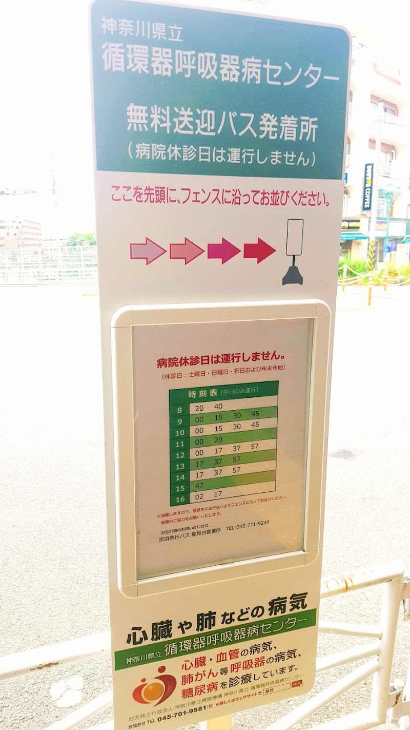 神奈川県立循環器呼吸器病センター 神奈川県横浜市金沢区富岡東 医療センター グルコミ