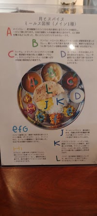月とスパイス