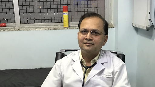 Dr. Abhay K Surana