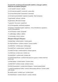 Restaurant italien Malafemmena à Berlin (la carte)