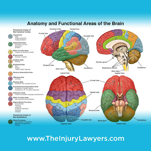 Personal Injury Attorney «Abrahamson & Uiterwyk», reviews and photos