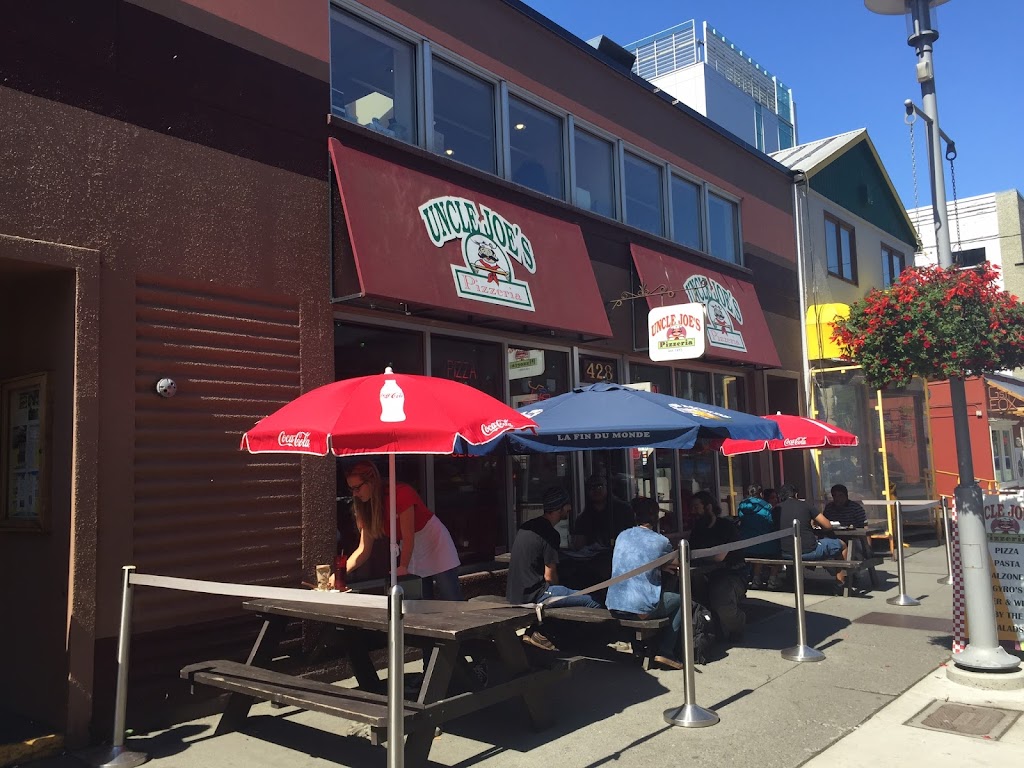 Uncle Joe's Pizzeria 99501