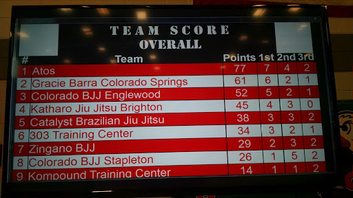 Martial Arts School «The Training Camp MMA & Fitness», reviews and photos, 9100 W 6th Ave, Lakewood, CO 80215, USA