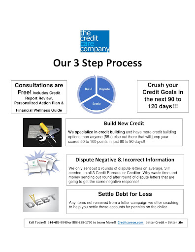 Credit Counseling Service «The Credit Care Company», reviews and photos